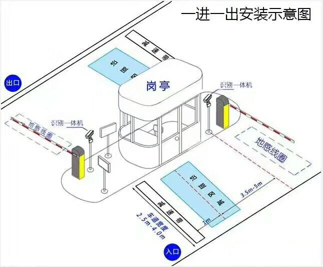 安泽县标准manbext登陆
系统安装图