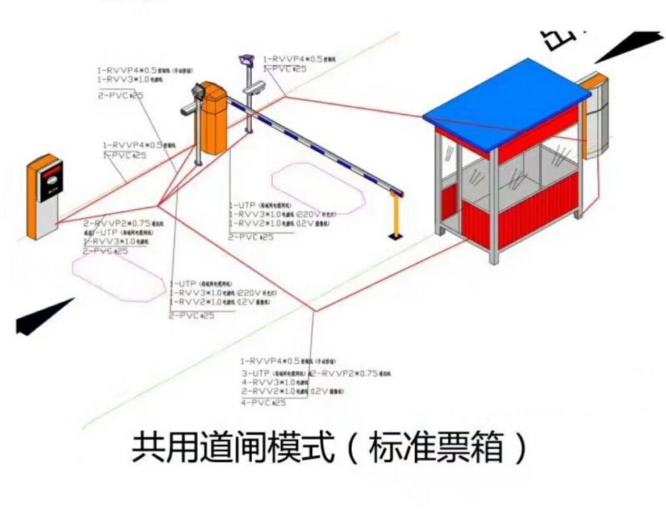 安泽县单通道模式停车系统