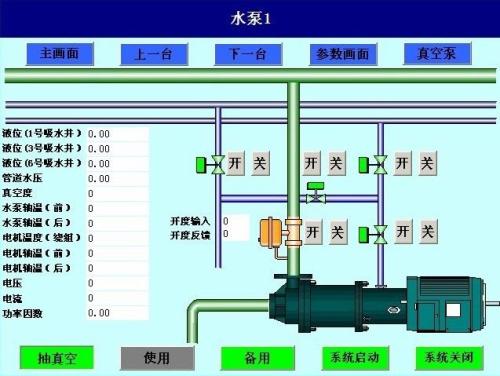 安泽县水泵自动控制系统八号